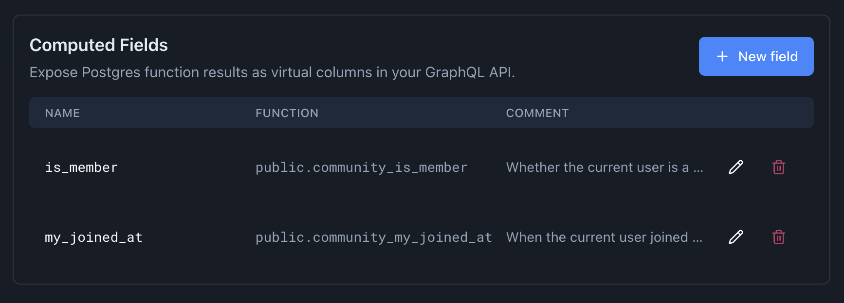 Edit and delete actions
