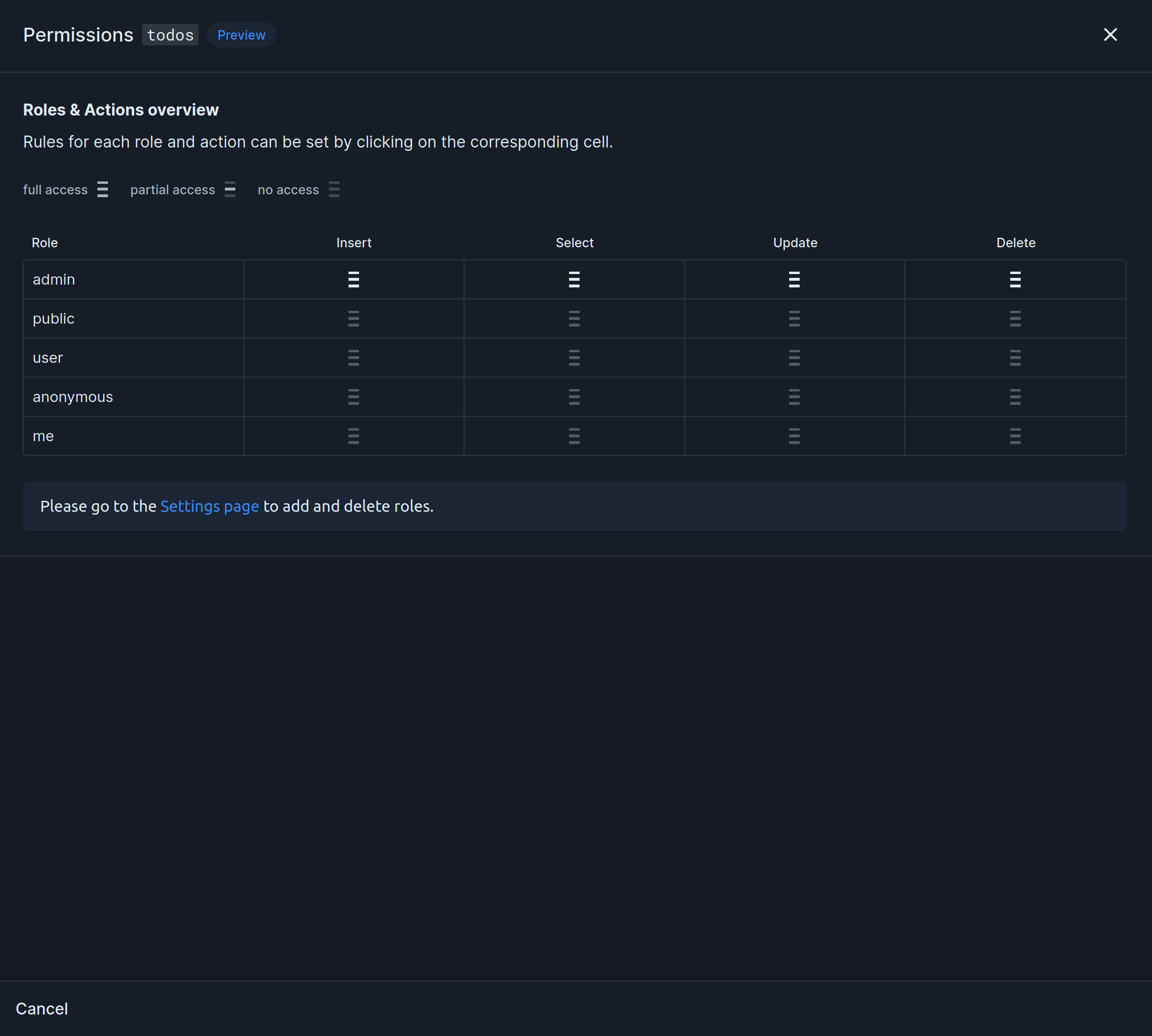 Permission Variables
