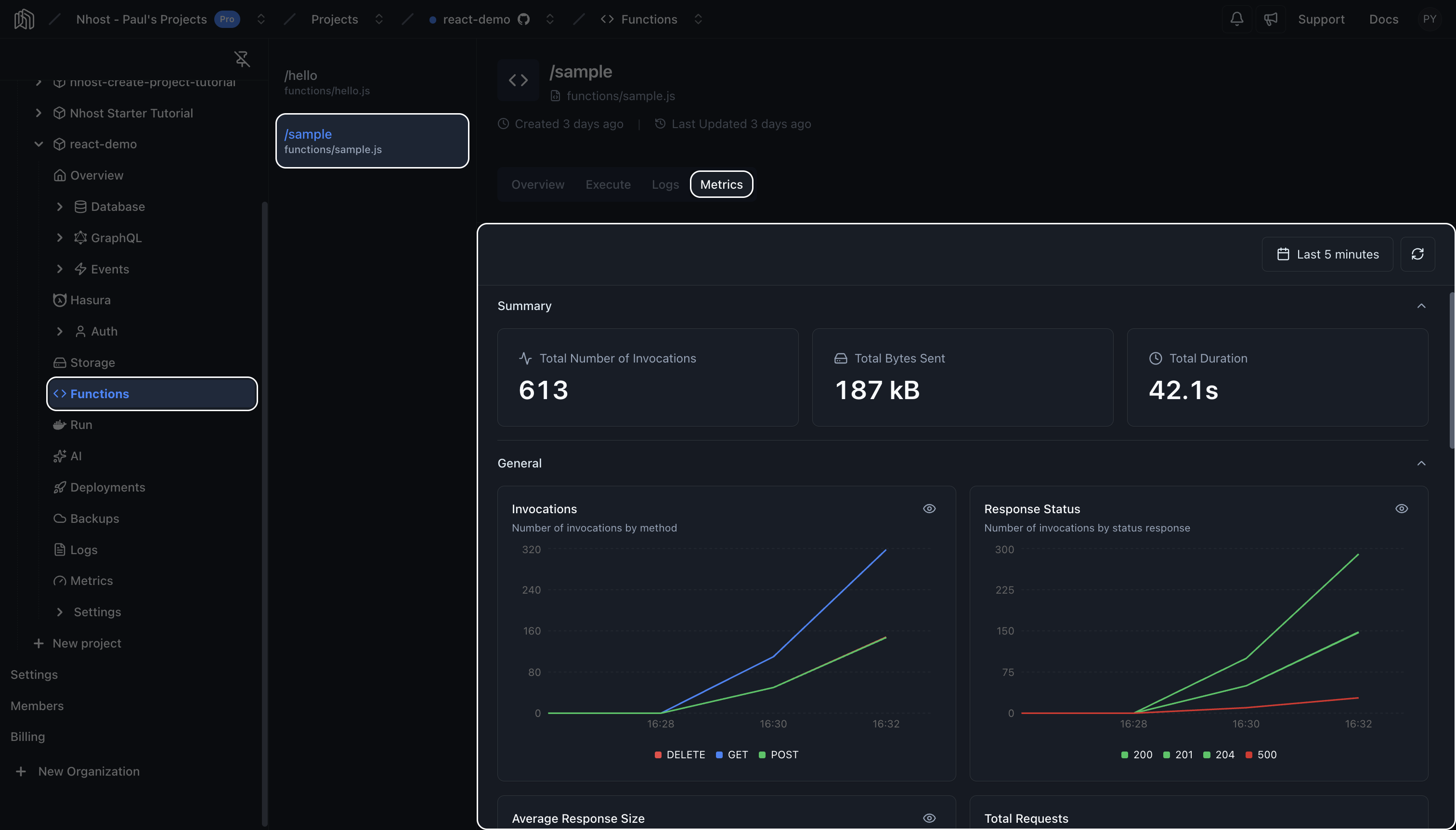Metrics Pane