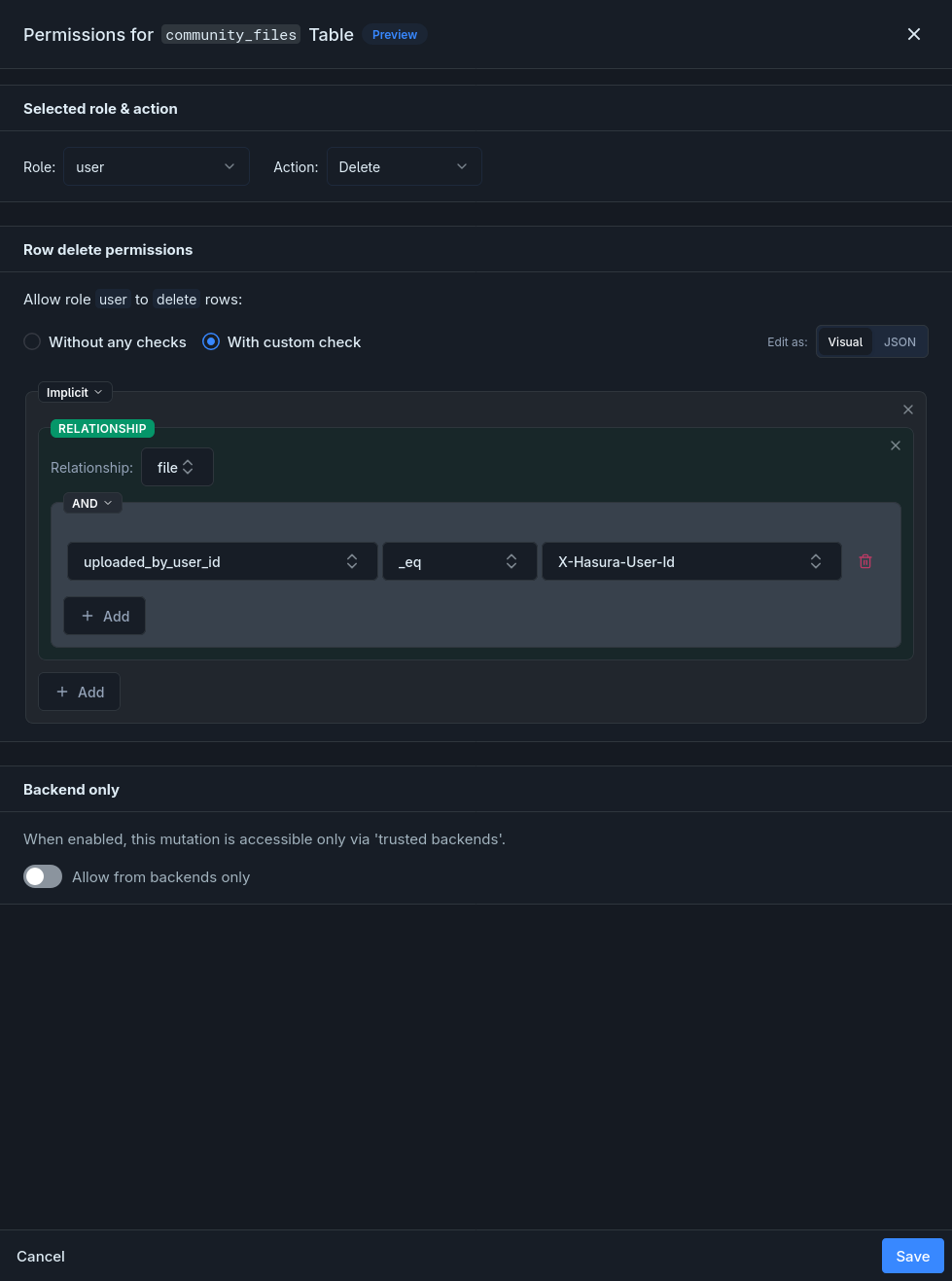 community_files Delete permission