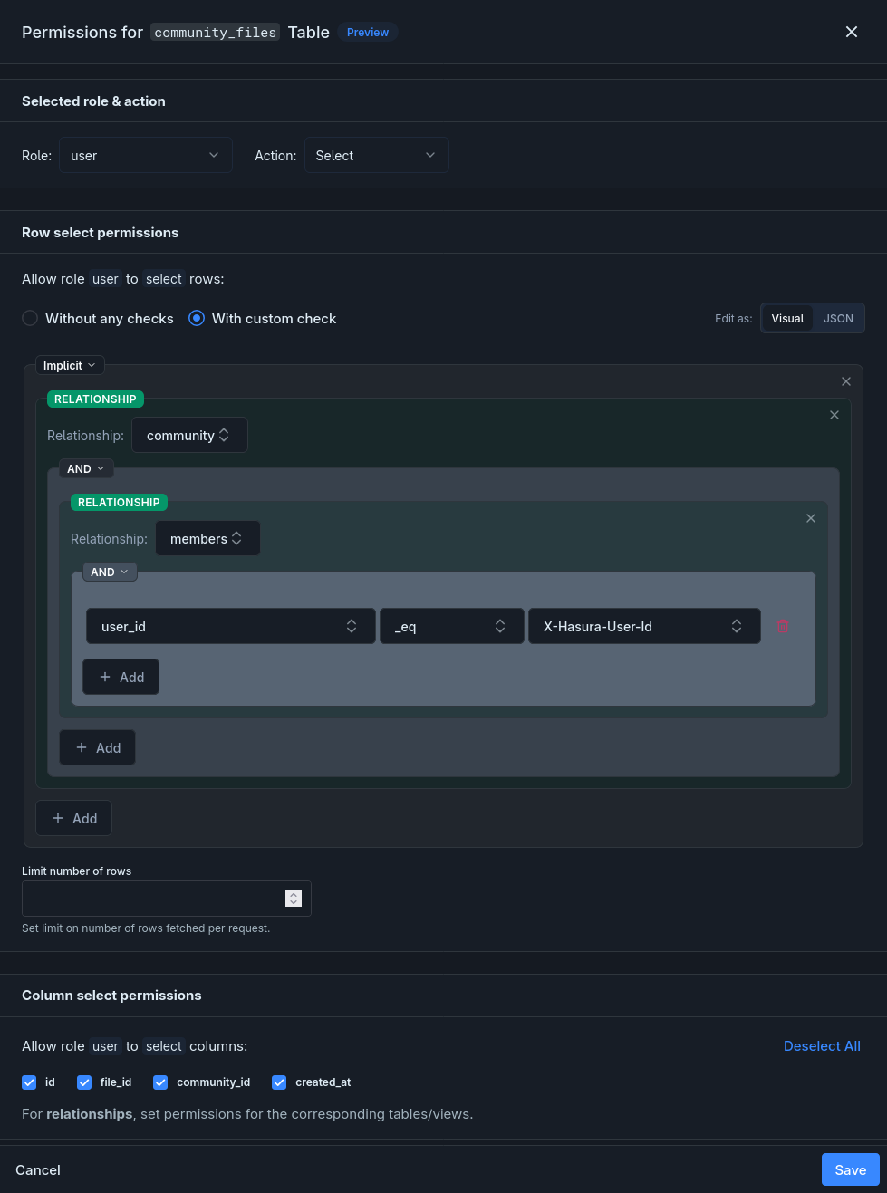 community_files Select permission