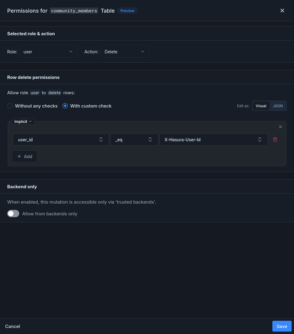 community_members Delete permission