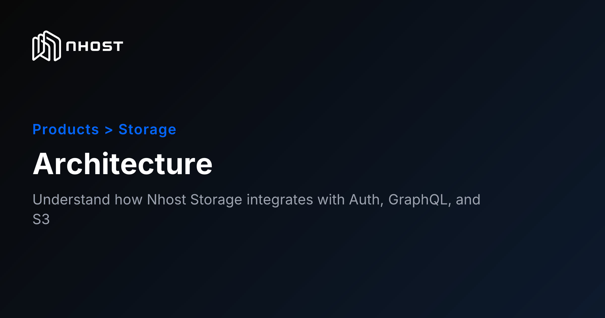 How File Storage Works with S3 & GraphQL | Nhost Docs